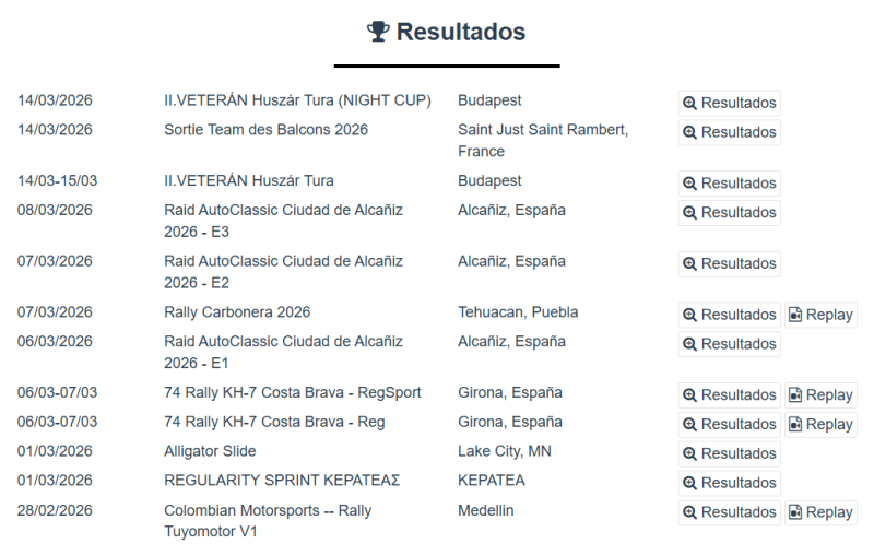 resultados.png resultados.png